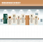 中国解剖学发展简史文化墙