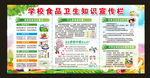食品卫生知识宣传栏