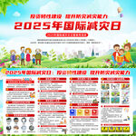 2025年国际减灾日