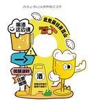 啤酒节指示牌