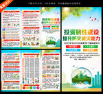 2025年国际减灾日三折页