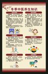 冬季中医养生知识海报