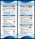 冬季传染病预防知识展架