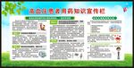 高血压日宣传栏