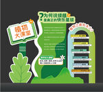 植物大课堂美陈