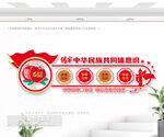 铸牢中华民族共同体意识文化墙