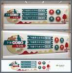 争做四有三者好老师