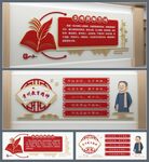 贵州教育精神文化墙