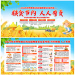 粮食安全