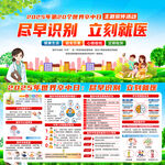 2025年世界卒中日