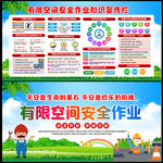 有限空间作业安全
