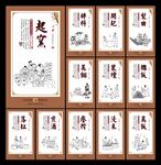 白酒展板