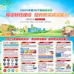 2025年国际减灾日主题展板