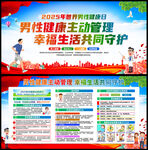中国男性健康日