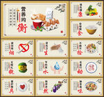 学校食堂文化墙