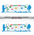 教师风采文化墙