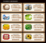 移风易俗展板