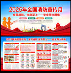 2025消防安全日海报