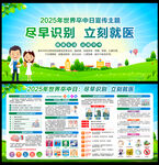 2025年世界卒中日展板
