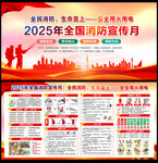  2025年消防月