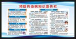 传染病预防知识宣传栏