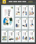 中医展板