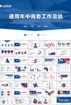 人力资源年中总结工作总结PPT