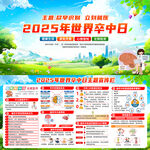 世界卒中日展板