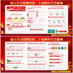 二十届四中全会