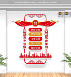 竖版党建引领文化墙