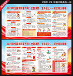 2025消防月展板