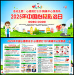 2025年心梗救治日