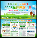 世界卒中日宣传展板