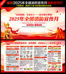 2025消防宣传月展板