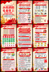 2025年消防宣传月挂图