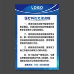 医院医疗纠纷处理流程