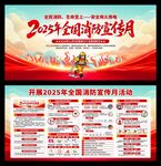 2025年全国消防宣传月展板