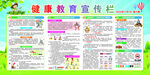 健康教育宣传栏第六期