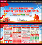 2025年消防宣传月宣传展板