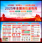 2025消防宣传教育知识