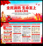 2025年消防宣传知识