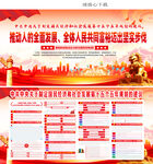 十五五规划建议