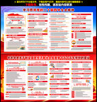 二十届四中全会展板