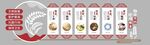 食堂文化墙