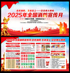 2025消防安全