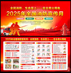 2025年全国消防宣传月