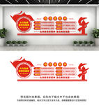 教育家精神文化墙