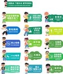 卡通人物男洗手间厕所标语牌展示