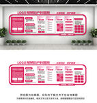 妇科医院文化墙