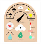 我的气象天气监测相关的创意图示